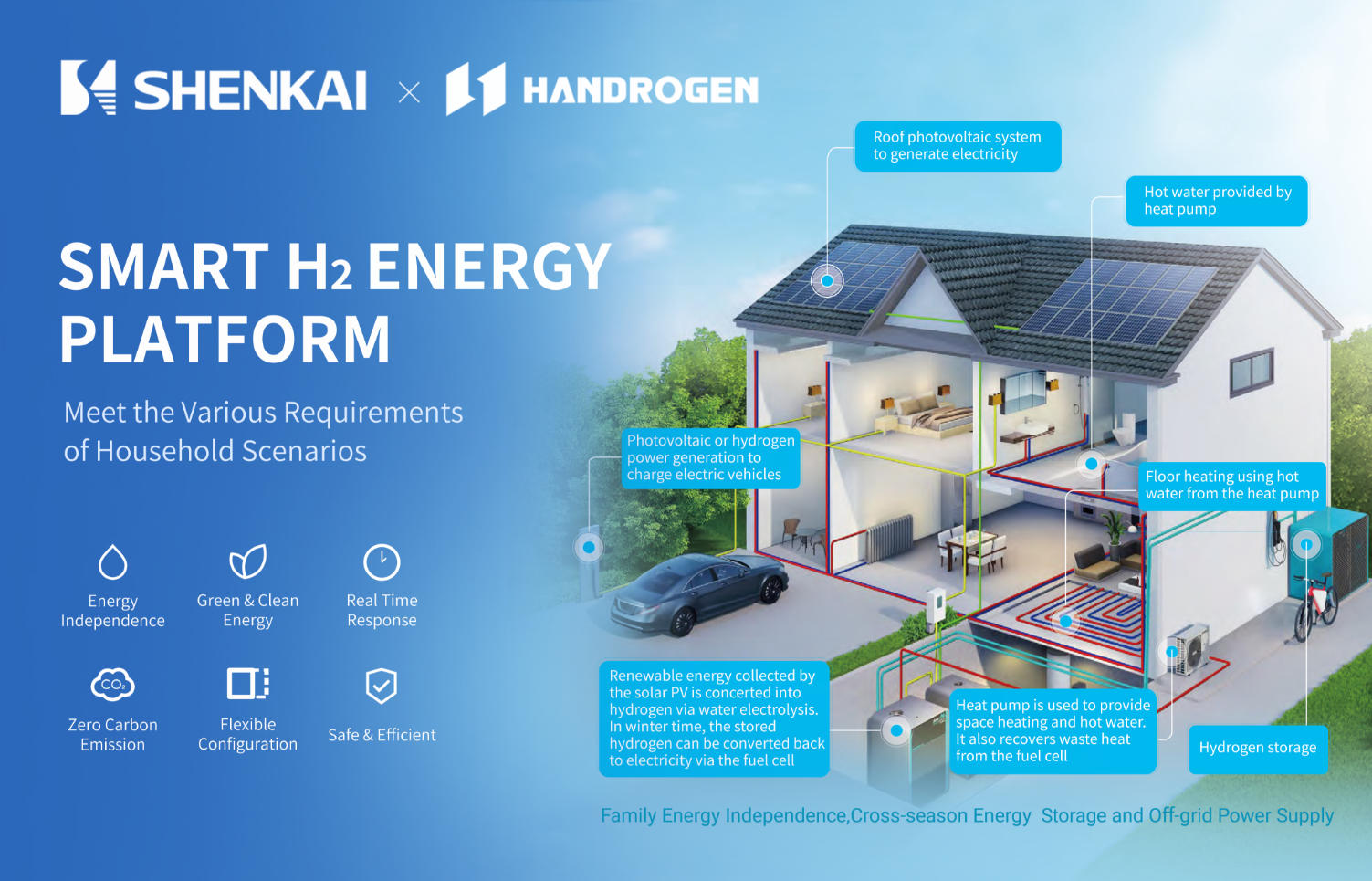 Компания Шэнькай приглашает вас встретиться на международной нефтяной выставке в Абу-Даби 2025(图4)