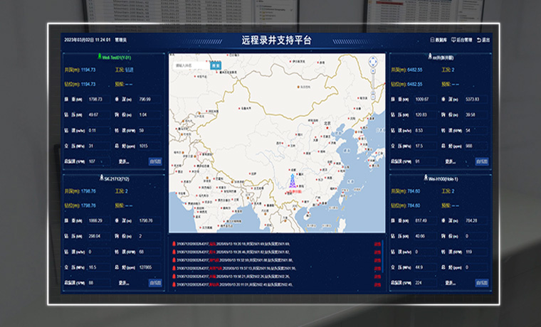 数字化井场解决规划