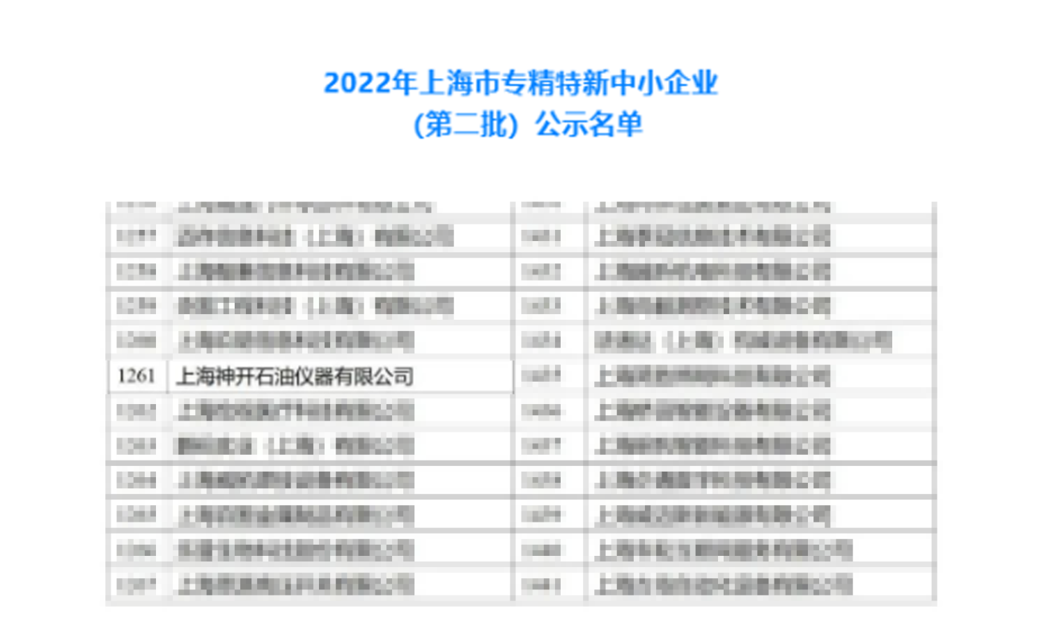 js1996官网仪器荣获上海视装专精特新”企业认定(图1) js1996官网仪器荣获上海视装专精特新”企业认定(图1)