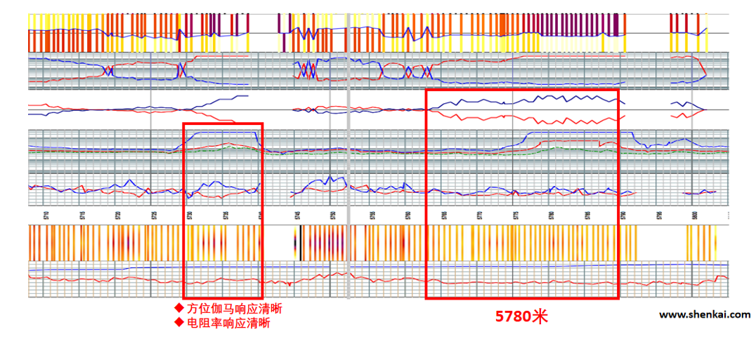 喜讯！js1996官网测控荣获上海市沉点产品质量攻关成就一等奖(图5)