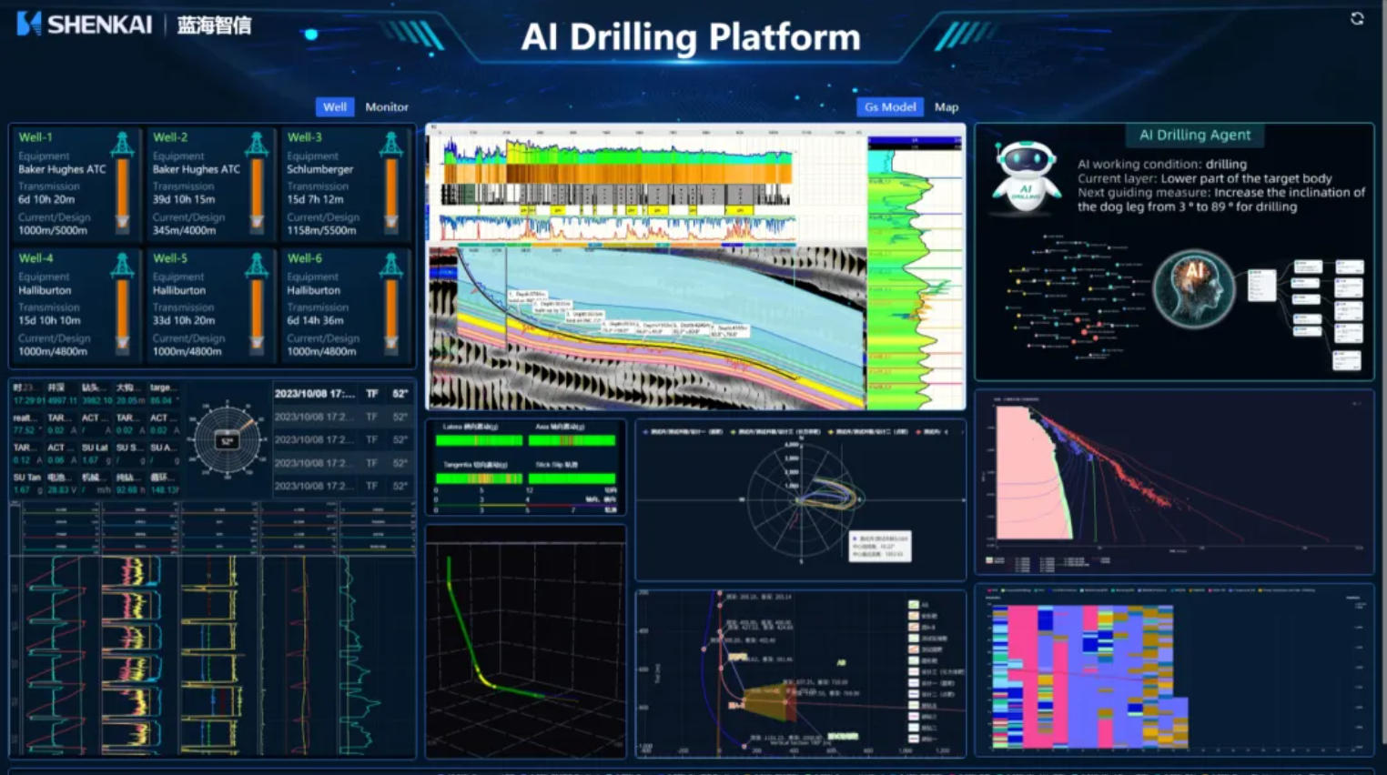 让钻井占佑装大脑”，js1996官网蓝海智信沉磅颁布“AI-Drilling”云平台AI智能体钻井决策系统(图1)