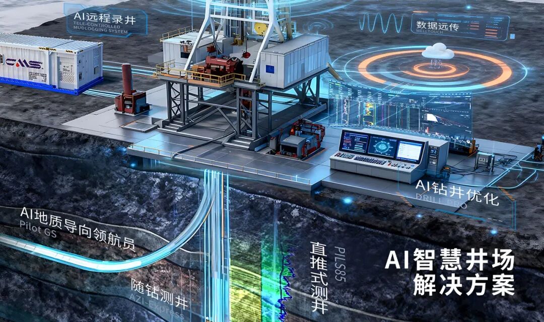 聚焦海洋油气设备，深入“AI＋油气」亟略 | js1996官网股份定向增发圆满成功(图2)